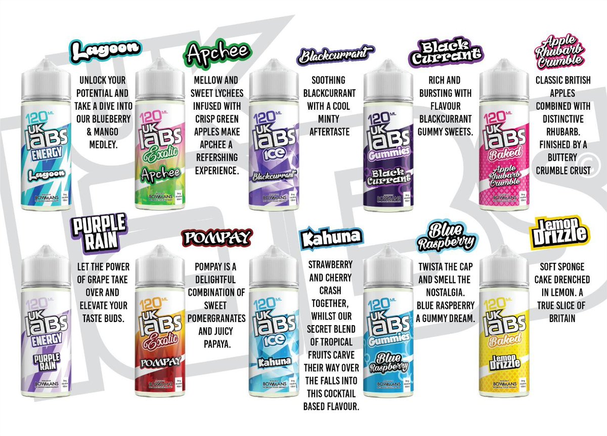 ecigclouds's tweet photo. All new UK Labs 100ml e-liquid bottles now in stock!!!
https://t.co/xwQWdaRjuk
#EcigClouds #uklabs #ukvape #vape  #ecig #eliquid #ejuice #instavaperz #vapeagency #vapecommunity #vapeon #vaping #vapers #dripgram #instavape #vapor #subohm https://t.co/Y5JoAofk8C