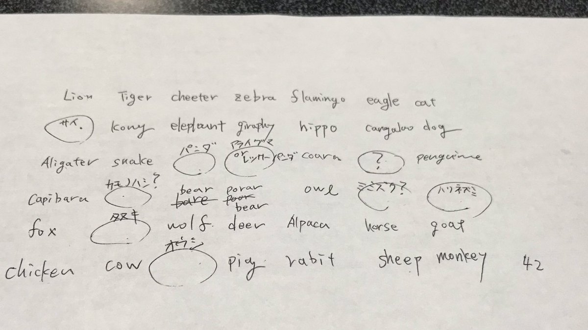 タツノリ 英会話 Toeic 動物の英語名って意外と難しい 日本語でも怪しいのがチラホラいる上に 英語となると より怪しい その上スペルまでしっかりみると相当自分の正答率低そう 引用元のsachiさんの動物英語クイズより T Co Csdmn9n6si