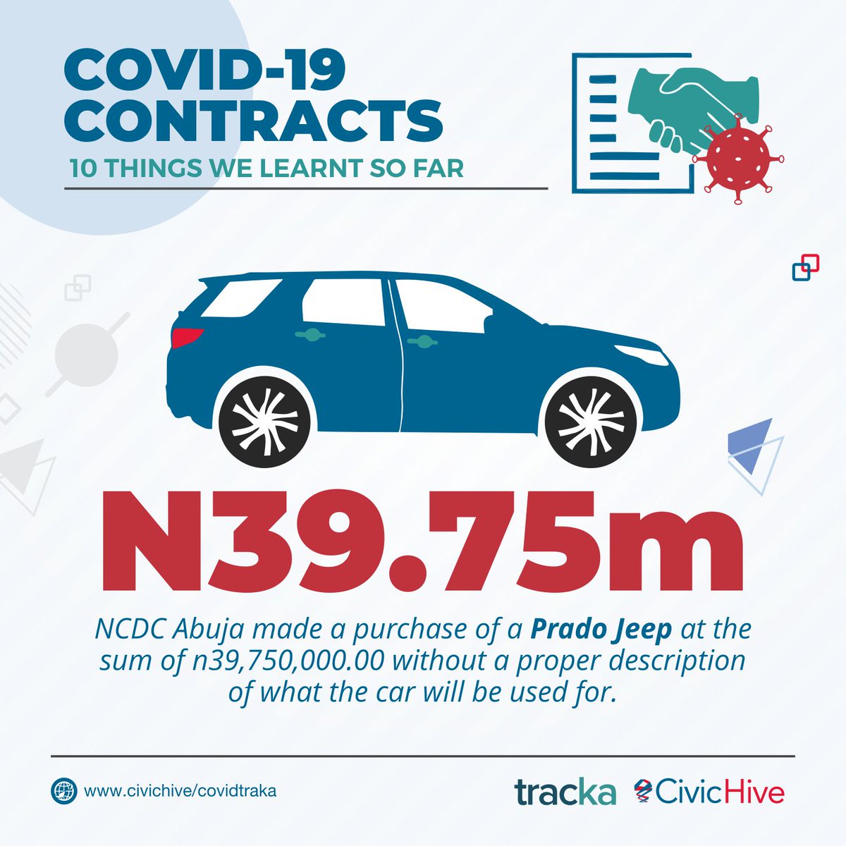 What is the use of a Prado Jeep in the middle of a pandemic?  @NCDCgov needs to explain to the general public what it was meant for.  #CovidFunds  #AskQuestions