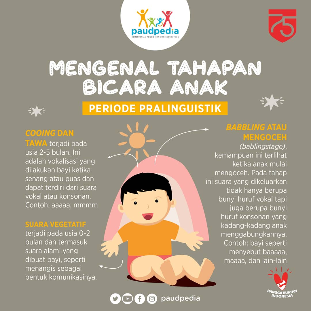ট ইট র Direktorat Paud Sobatpaud Kemampuan Bicara Merupakan Bagian Dari Aspek Perkembangan Bahasa Anak Kemampuan Ini Sangat Penting Melalui Bicara Anak Maka Akan Terjadi Komunikasi Antara Anak Yang Satu Dengan Anak Lainnya