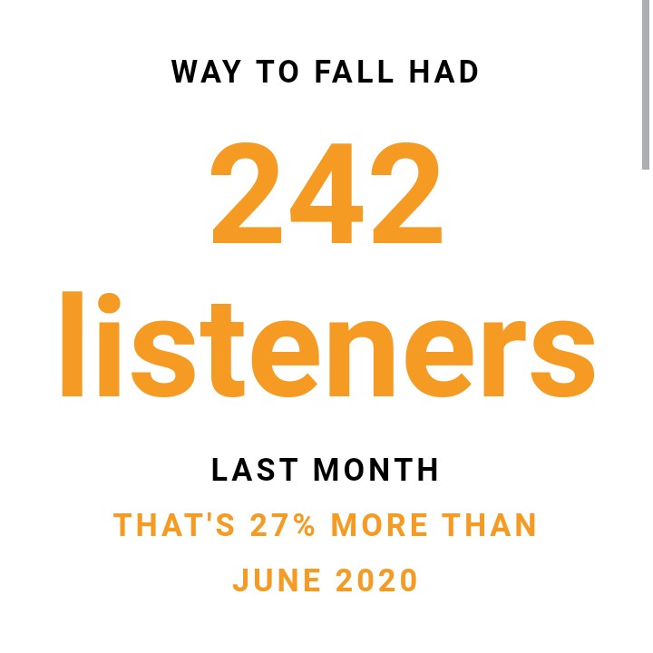 WayToFall_PH's tweet photo. Wow! Thank you, everyone. You made the month of July awesome! 😁

Keep streaming our EP on Spotify:
https://t.co/s7JmM8qJv5 https://t.co/VBlqs5HTXF
