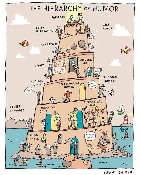 Irena Buzarewicz (@irenabuzarewicz) on Twitter photo 