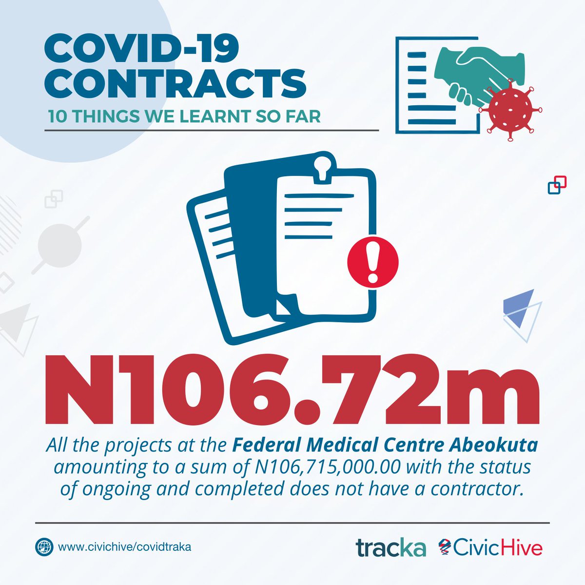 How do Federal Medical Centre Abeokuta award contracts amounting to N106.72m without a contactor? Are the projects fixing themselves?  #CovidFunds  #AskQuestions