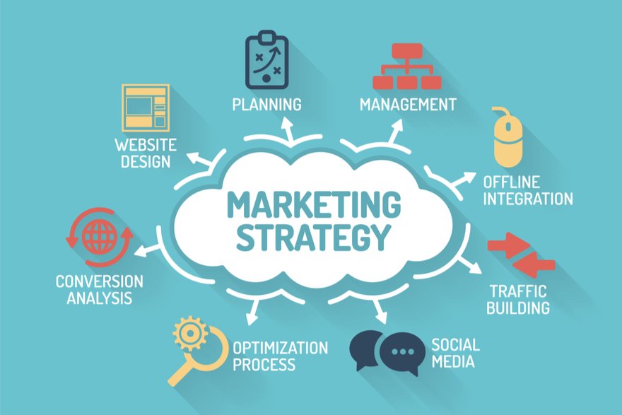 Advanced Marketing Strategies for your business to conquer in the after corvid business environment and they they can help you improve on marketing and sales for your #Business...

#Planning 
#WebsiteDesign
#OptimizationProcess
#TrafficBuilding
#SocialMedia
#ConversionAnalysis