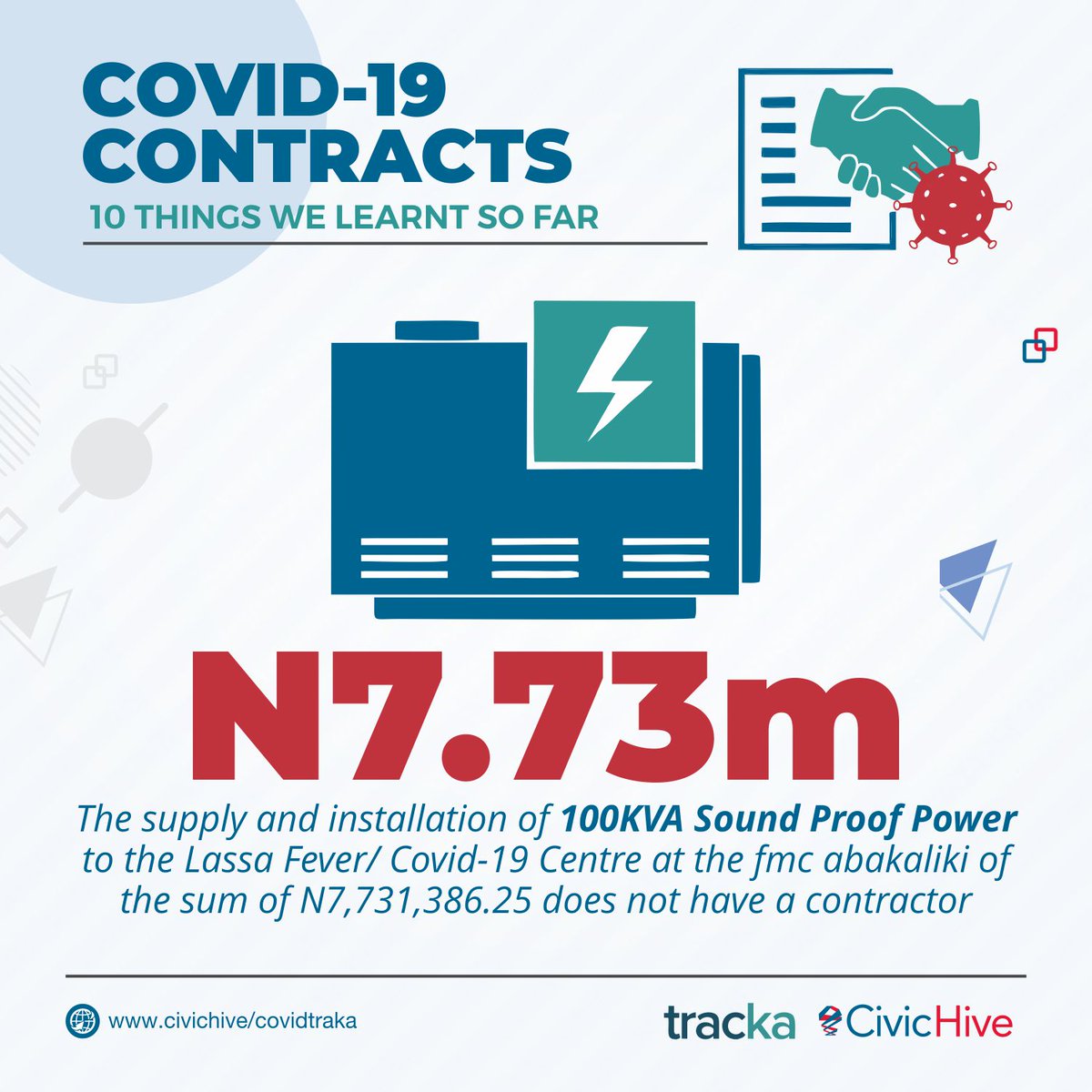 FMC Abakaliki bought and installed a 100KVA Generator without a contractor!  #CovidFunds  #AskQuestions