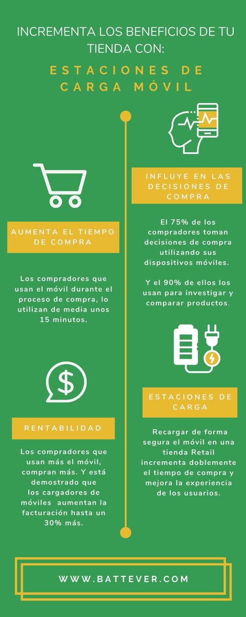 Battever tweet media