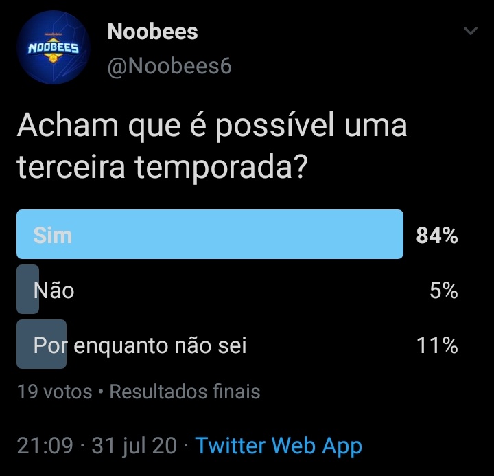 Noobees6's tweet photo. @NickelodeonBR , como pode ver, a maioria das pessoas quer #Noobees3 . Então por favor Nick, novas temporadas pelo menos confirmadas, nem que levem mais de um ano para serem transmitidas
#Noobees3
#MPN + #NoobeesNick
#MPN + #Noobees
@NickelodeonBR https://t.co/EiyJbWiLYV
