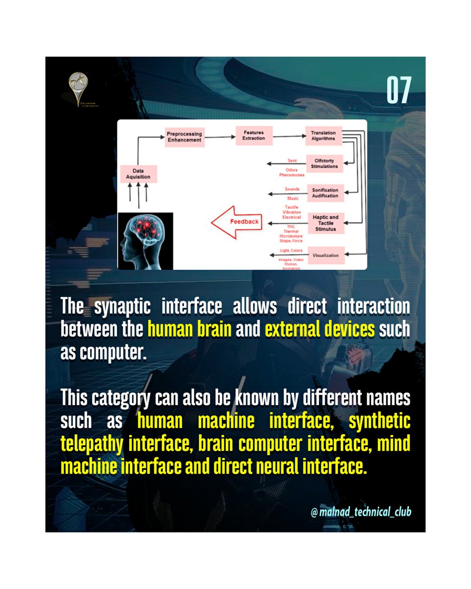 MalnadTechClub's tweet photo. Screenless technology, a concept that  has moved on from leaving us awestruck to now playing with our desires.
#mce #malnadtechnicalclub #tech #covid #vtu #didyouknow #engineering #ai #innovation #virtualreality #3D #augmentedreality #display #screenlesstechnology #thenewfuture https://t.co/jHzNU95vFE