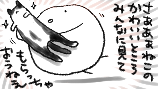 ねこツイートもしくはリツイートをするときのきもち 