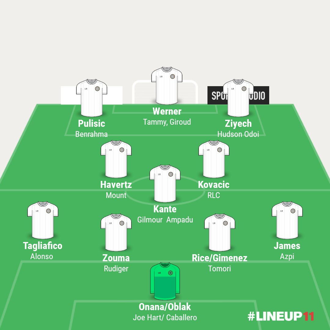 So now we've established we have the budget to spend big this summer lets look at a potential lineup for next season. This team would cost us around £297m with Onana or £377m with Oblak. Depending on how many outgoings we achieve will determine which GK we end up signing.