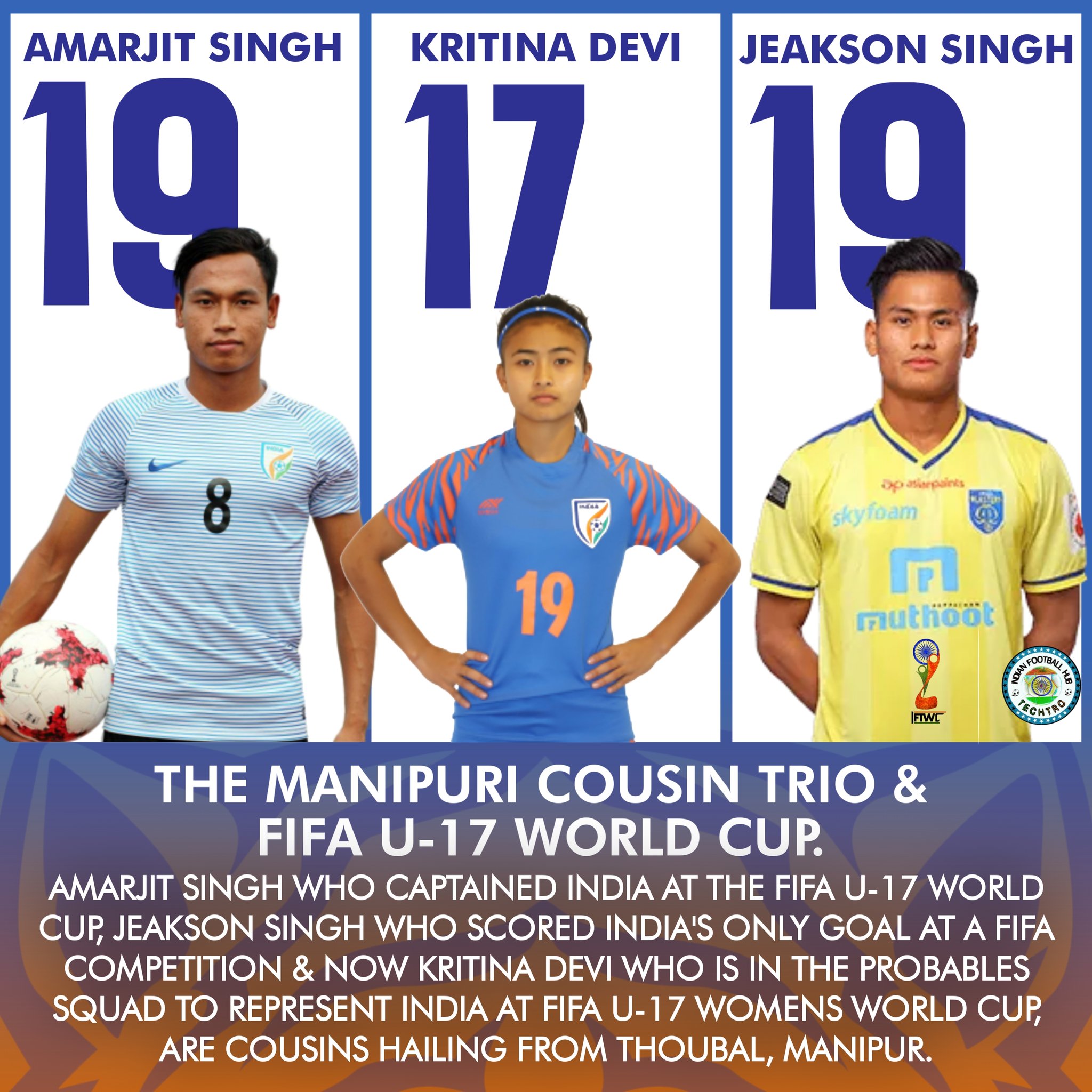 Indian Football Hub