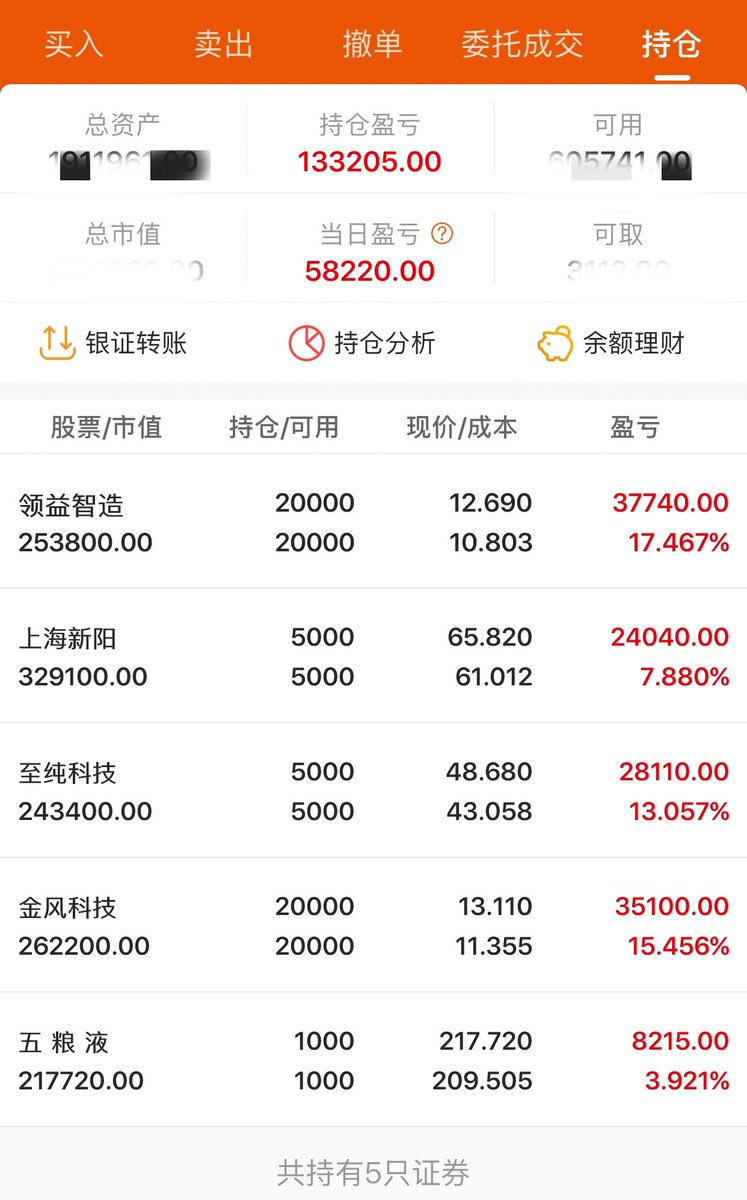 TorryMaster's tweet image. 今天终于可以吃一顿好的了，话说，晚上给狗狗喂点什么好吃的呢？😉