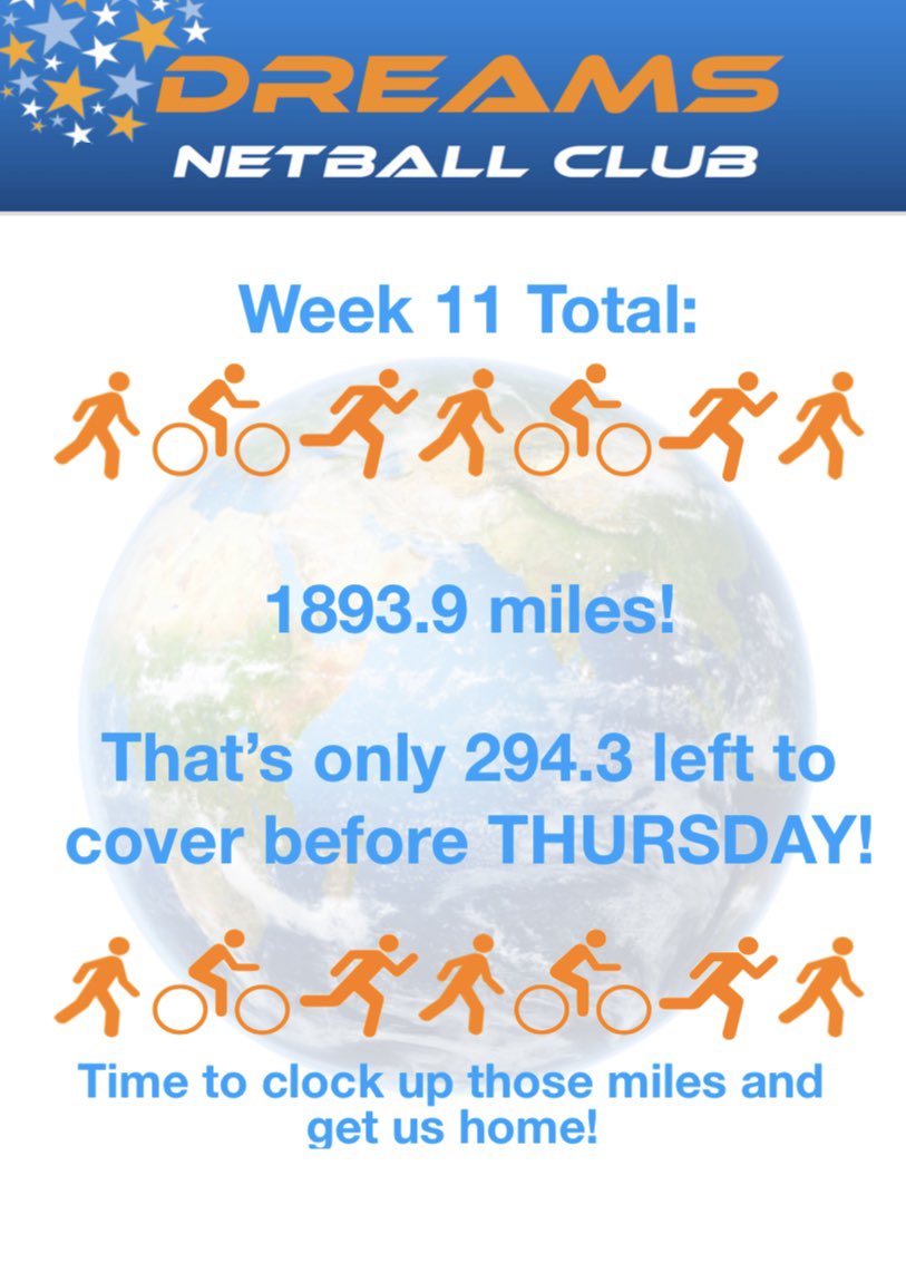 Dreams Netball Club tweet media