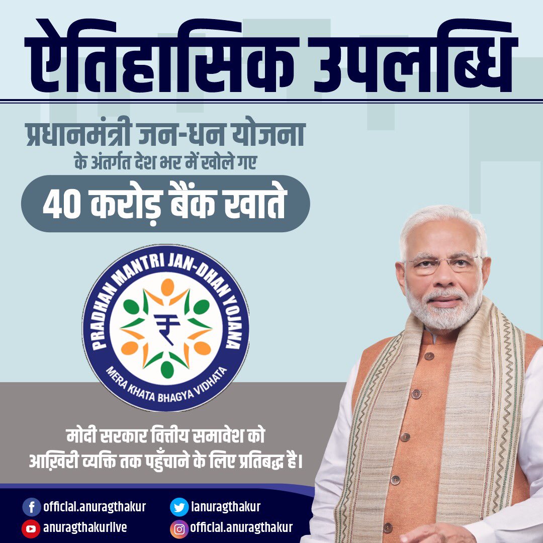 Anurag Thakur tweet media