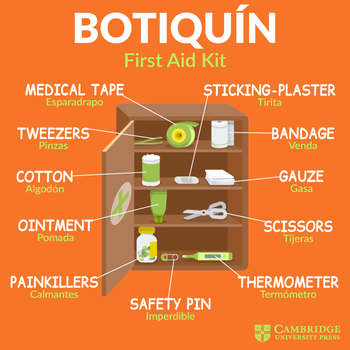 ¡Hay que estar preparado para las emergencias! Vocabulario básico de botiquín 🚑💉⛑️
#vocabulary