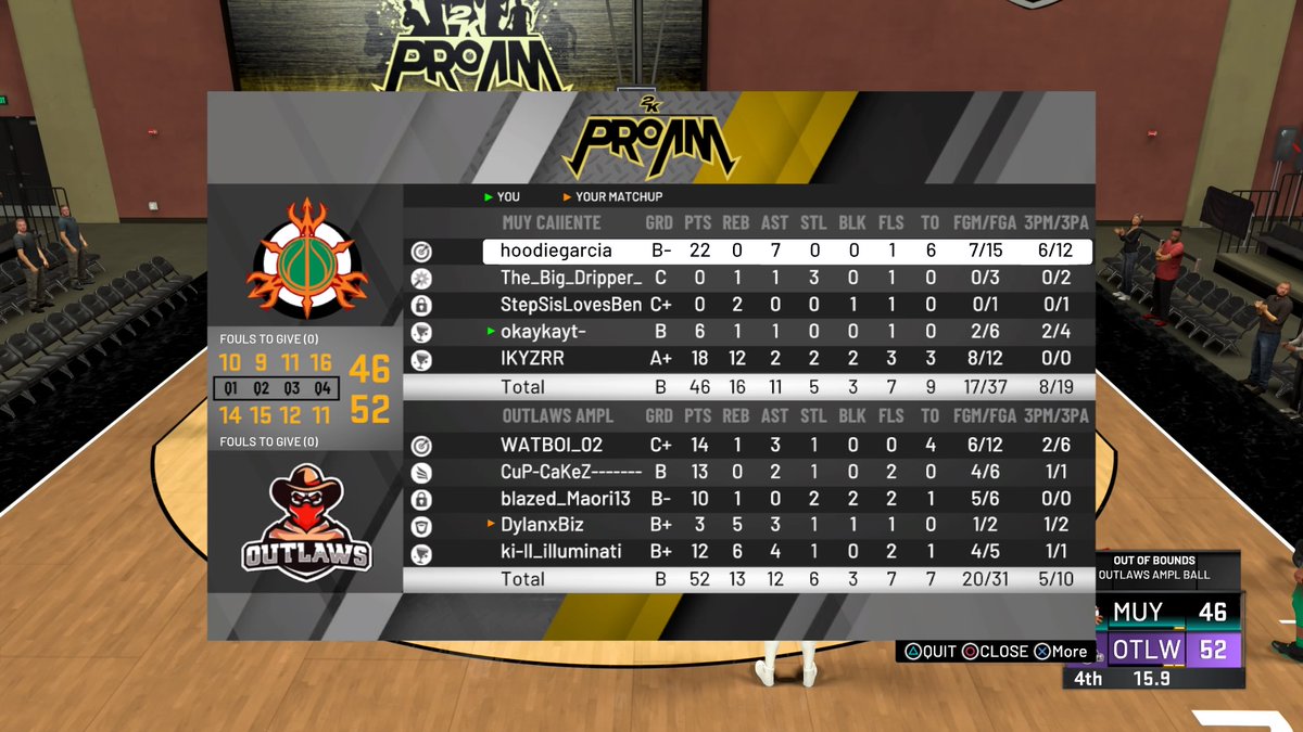 MuyCaliente2k's tweet photo. Great series to @OutlawsANZ @EGN_Gaming https://t.co/v0S8RhOW1B