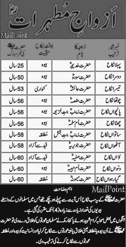 M.u.elahi Baloch@() (@muelahibaloch1) on Twitter photo 