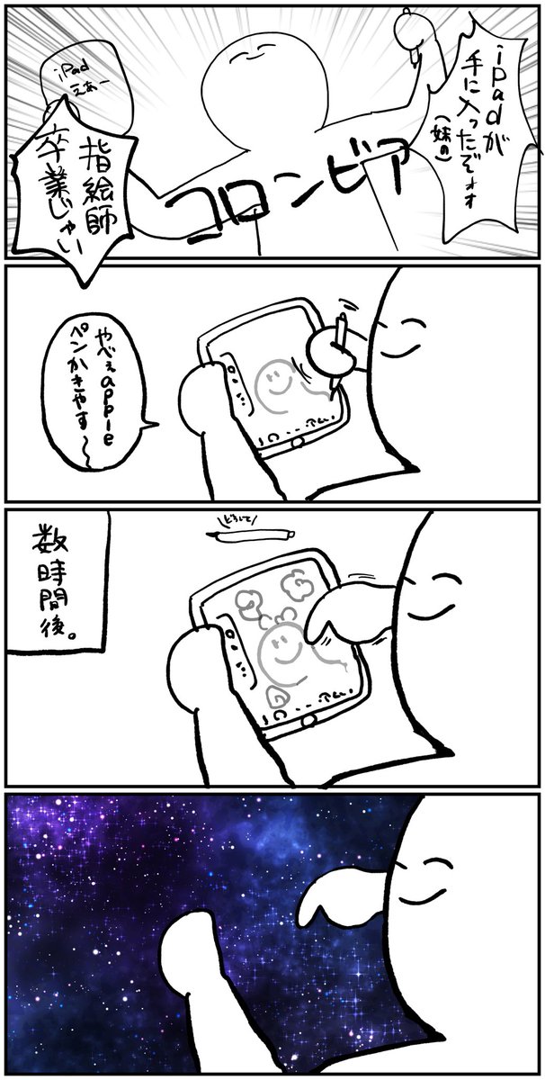 指絵師あるある 