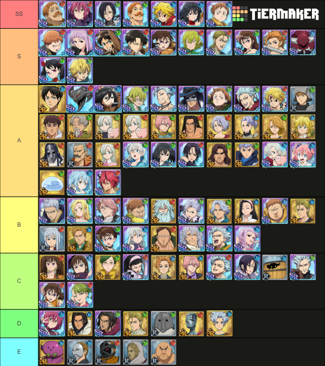 My tier list of Nanatsu no Taizai. : r/NanatsunoTaizai