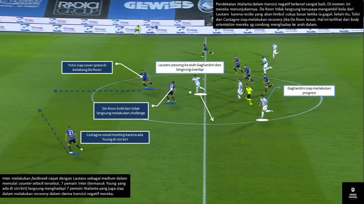 SavageFootballl's tweet photo. Young at his best. Young cut inside dan placing adalah sebuah trademark kala ia di usia prime. Saat melawan Atalanta ia melakukannya lagi. Apa yg bisa membuat pertahanan Atalanta bisa dibobol saat transisi negatif? Berikut penjelasannya!

Big thanks buat yg sudah bantu retweet https://t.co/Guz2wuEk3y