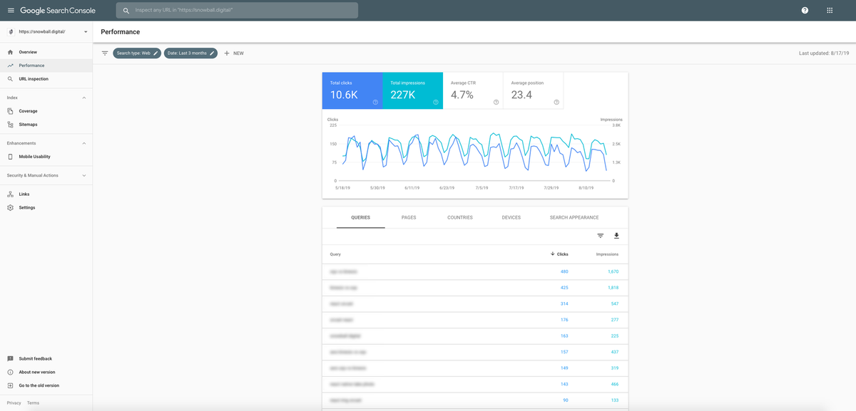 snowballtweets's tweet photo. Blog Post: "What is Keyword Tracking?"
https://t.co/3n3bJ9Da96
#Blog #SnowballBlog #ProductDesign https://t.co/xMHgl0gCmm