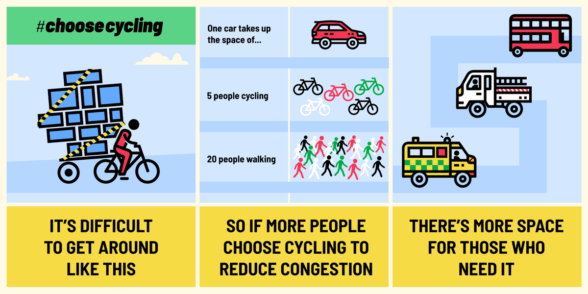BritishCycling's tweet photo. More space for cycling means more space for everyone 👍
 
#ChooseCycling https://t.co/R7Q3WceEIN