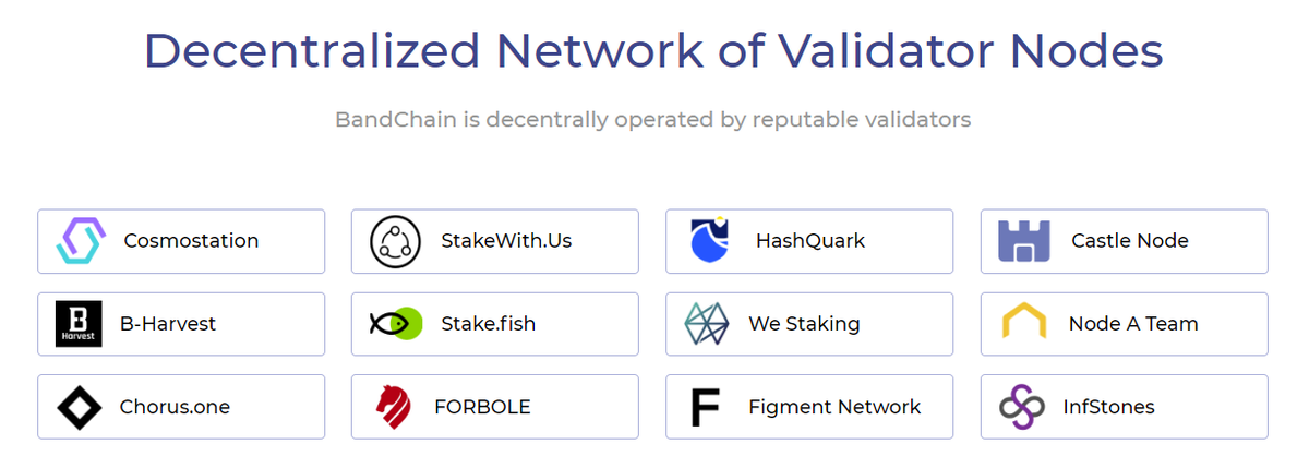 Staking on  @BandProtocol is live in a permissionless network of 55 Validators, incl. industry-leading Validators such as  @stakefish  @forbole  @CosmostationVD  @FigmentNetworks  @westaking_io  @stakewithus  @infstones  @ChorusOne  @B__Harvest  @Node_Ateam  @CastlenodeHQ  @HashQuark & more!