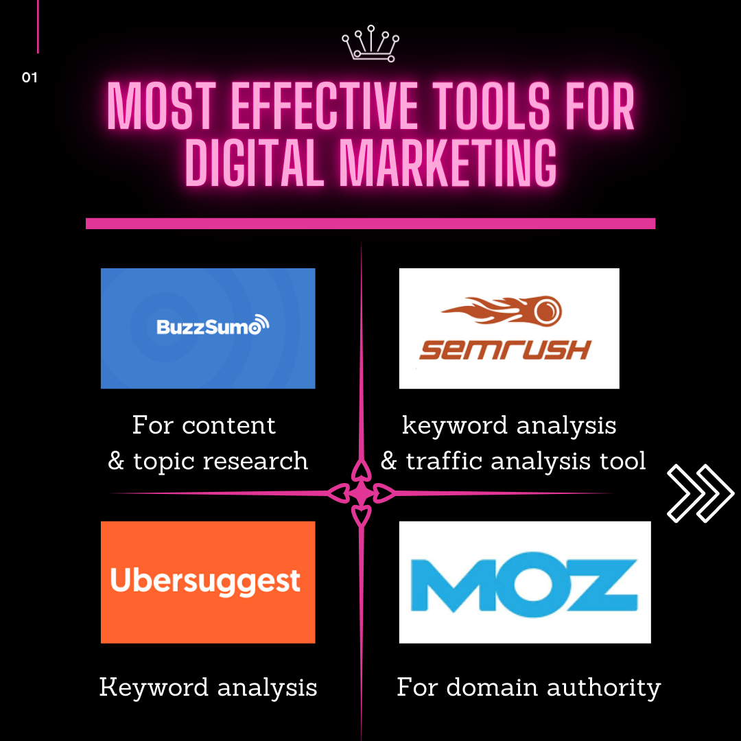 nishthasaraf8's tweet image. To ensure that your digital marketing plan succeeds, it also means using the right tools at the right time.  We hope that this list will help you in your digital marketing and bring you the success you want. 

 #martechtools #marketingautomation #marketingtools #DigitalMarketing