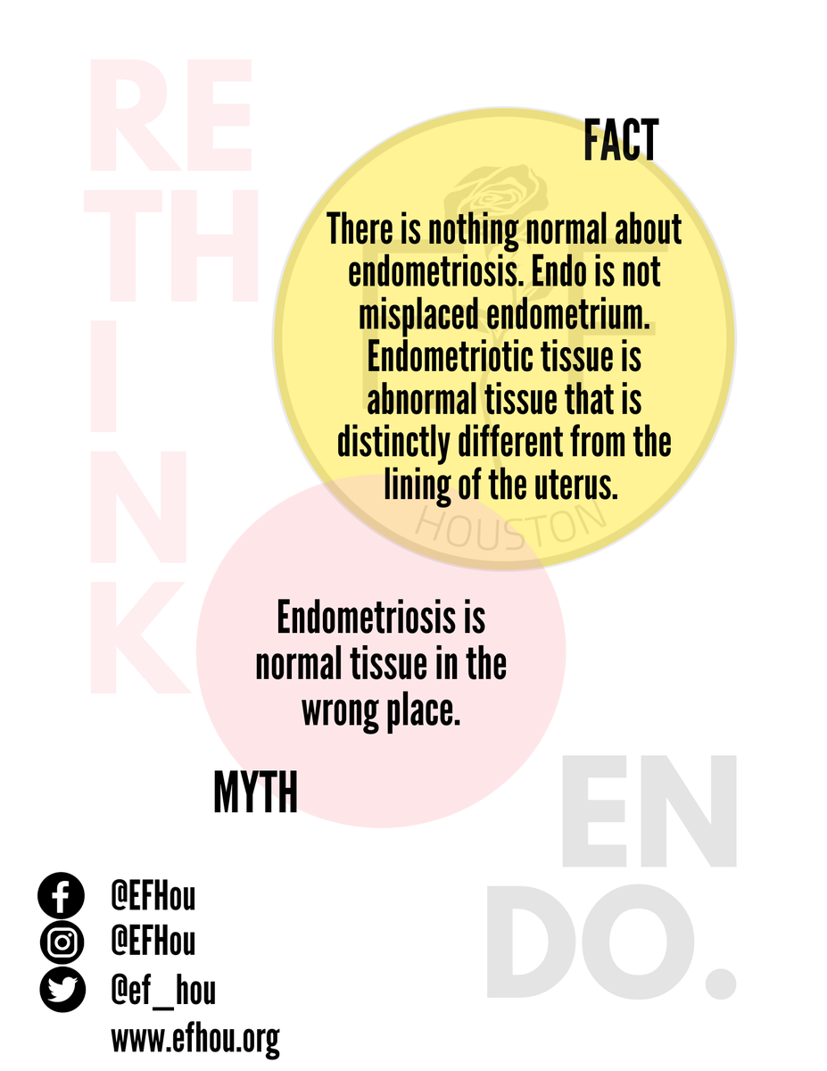 ef_hou's tweet photo. #demystifythemythmonday #rethinkendo #breakthecycle #bethechange #endomyths #endofacts #endo #efhou #endometriosis #houston #expertcare #endoawareness #pelvicpain #speakendotruths https://t.co/6BPrNCyvlj