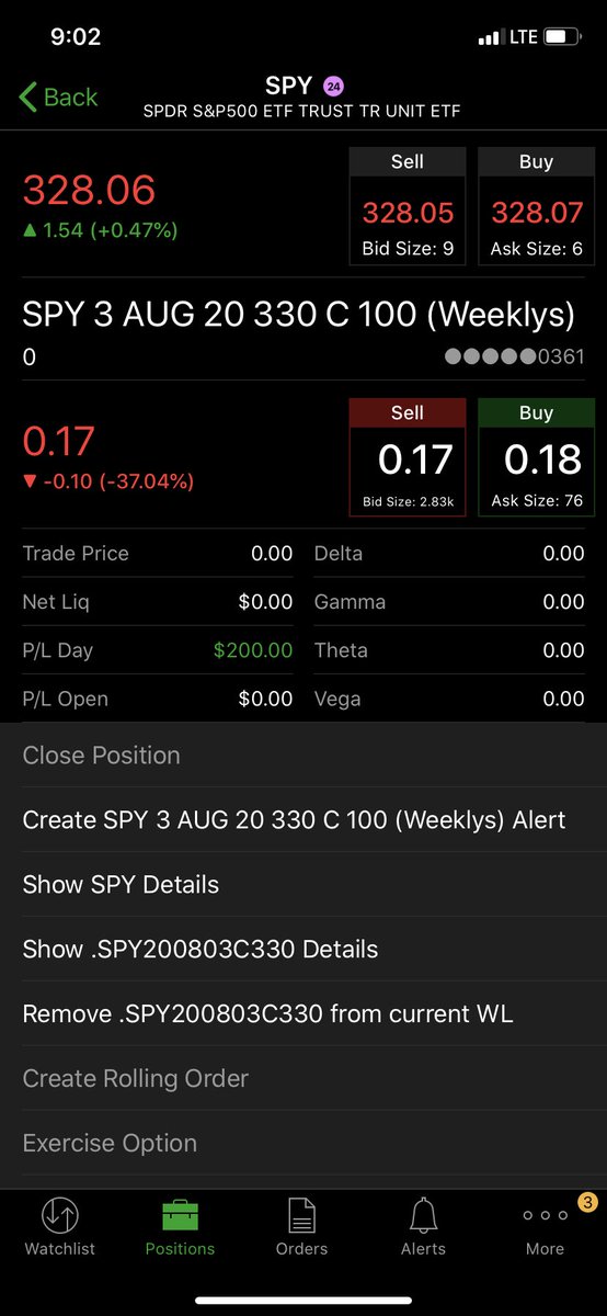 StockLock_'s tweet image. I’m back to trading after a couple weeks off 📈📊