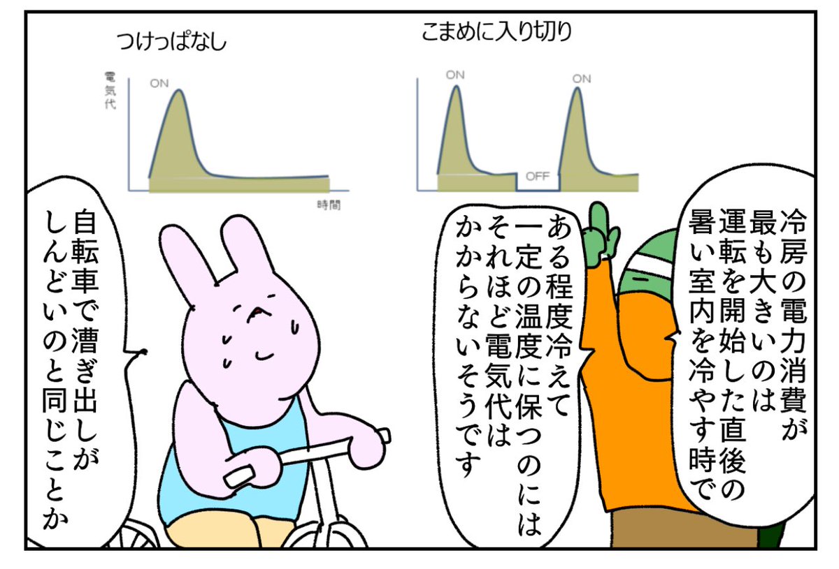 パト 英語講師 似顔絵屋lv 5 Patosensei105 さんの漫画 136作目 ツイコミ 仮