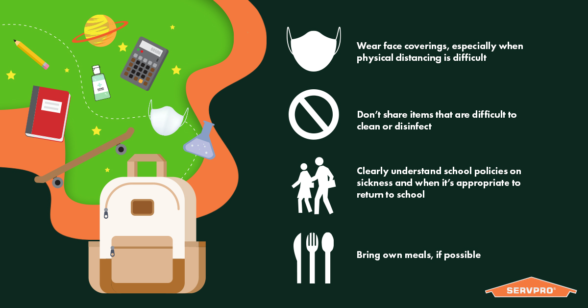 ServProOC's tweet image. We know that going back to school this year will look different and vary widely. Here are a few tips to help students be safe, if required to attend class in-person.