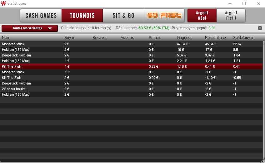 anthoesca's tweet image. Session matinale +50€ #challengemtt #poker rdv demain matin pour une session en stream sur twitch.tv/pokerstreamers…