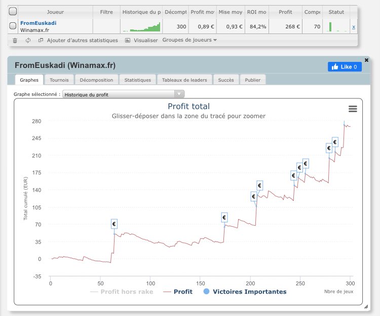 anthoesca's tweet image. Session matinale +50€ #challengemtt #poker rdv demain matin pour une session en stream sur twitch.tv/pokerstreamers…