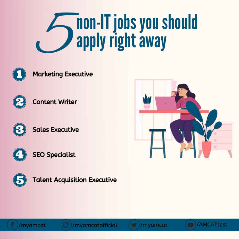 Aspiring Minds AMCAT tweet media