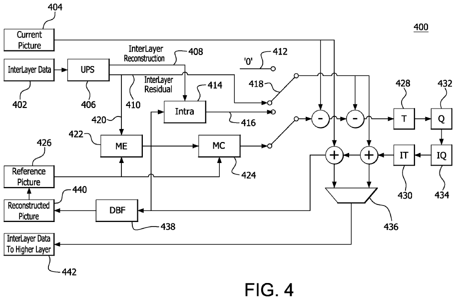 Patent: Bandwidth saving architecture for scalable video coding - AMD"(...)The present invention enabling the use of the same or similar code base on CPU and GPU processors, facilitating the debugging of such code bases" -> Great for APUs!More details:  http://www.freepatentsonline.com/20200112731.pdf 