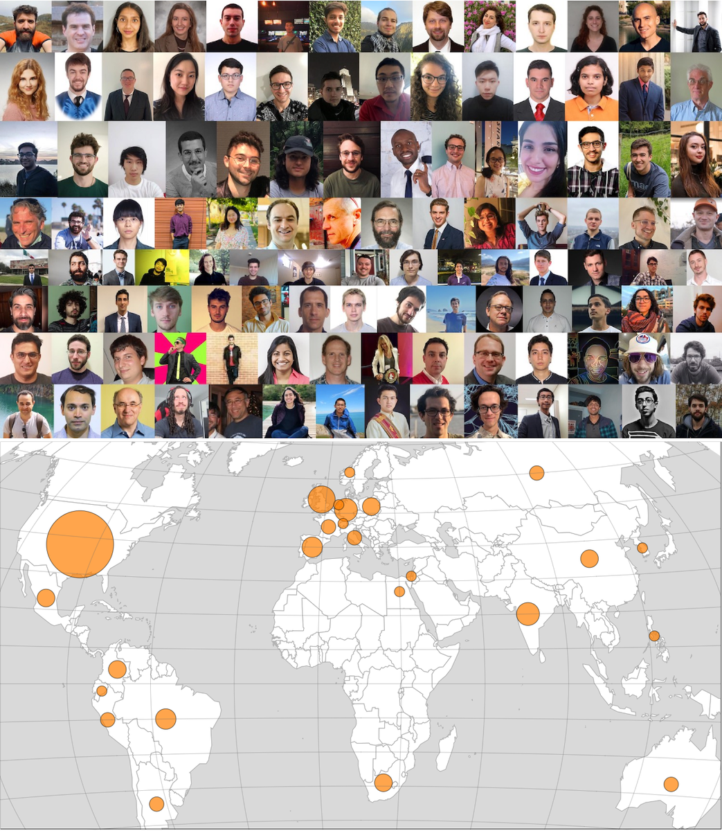 WolframResearch's tweet photo. Due to #COVID19, we chose to make our summer programs accessible to students & faculty from across the world—this year from 25 countries and all populated continents. Follow the link to read about #WSS20 from Academic Director Vitaliy Kaurov: https://t.co/FniLymaAYa https://t.co/wdiT5H7Jtl