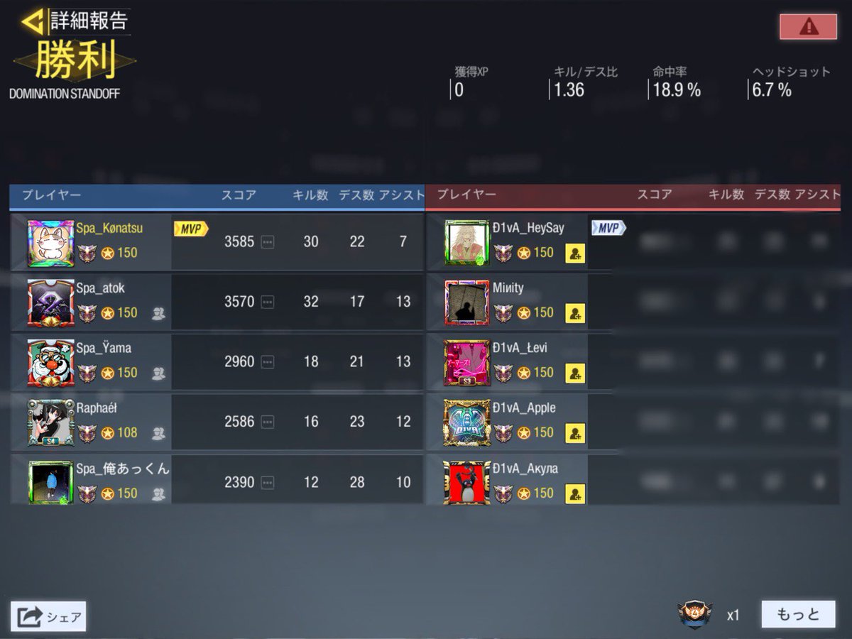 codm_spa's tweet image. VS Ð1vA様 (GGLルール)

2-1 win

対戦ありがとうございました🙇‍♀️

#CoDMobile #CODモバイルクラン
