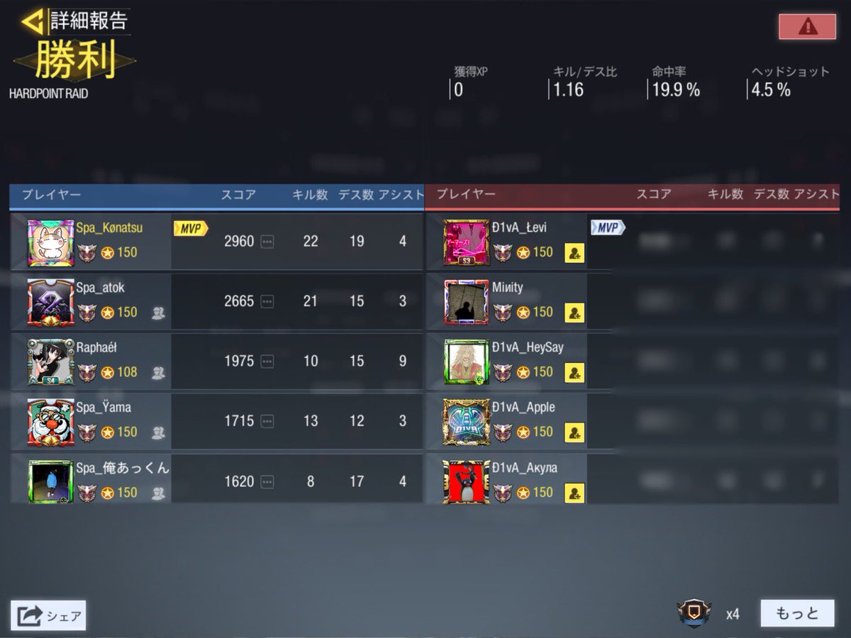 codm_spa's tweet image. VS Ð1vA様 (GGLルール)

2-1 win

対戦ありがとうございました🙇‍♀️

#CoDMobile #CODモバイルクラン
