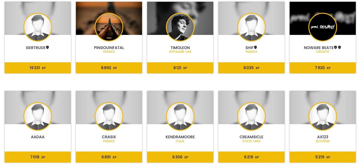 Soonvibes's tweet image. Ranking des Chasseurs de Talents des 30 derniers jours ! 💥🔥

La France, les UK et la Croatie dans le top 5 avec Gertrude, Pingouinfatal, Timoleon, Shif et Noware Beats! 🇫🇷🏴󠁧󠁢󠁥󠁮󠁧󠁿🇭🇷

Sur le Soonvibes.com ou sur l&apos;app, aide-nous à dénicher les talents de demain ! 🤩