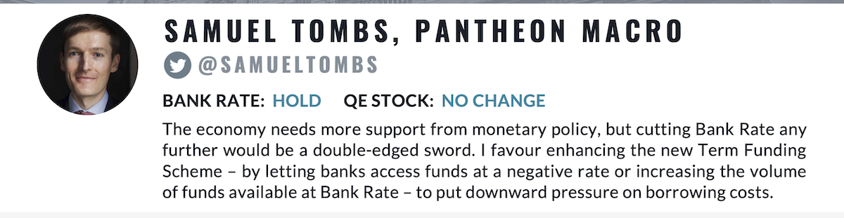  @samueltombs Economy needs more support from monetary policy but cutting Bank Rate further would be a double-edged sword. I favour enhancing the new Term Funding Scheme – by letting banks access funds at a negative rate or increasing the volume of funds available at Bank Rate 2/