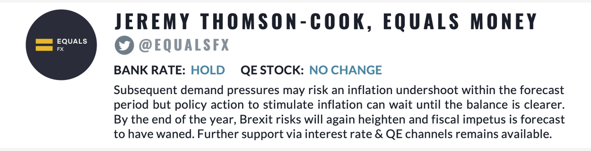  @EqualsFX Subsequent demand pressures may risk an inflation undershoot within forecast period but policy action to stimulate inflation can wait until the balance is clearer. By the end of the year, Brexit risks will again heighten and fiscal impetus is forecast to have waned 4/