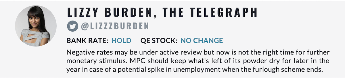  @lizzzburden Negative rates may be under active review but now is not the right time for further monetary stimulus. MPC should keep what's left of its powder dry for later in the year in case of a potential spike in unemployment when the furlough scheme ends 5/