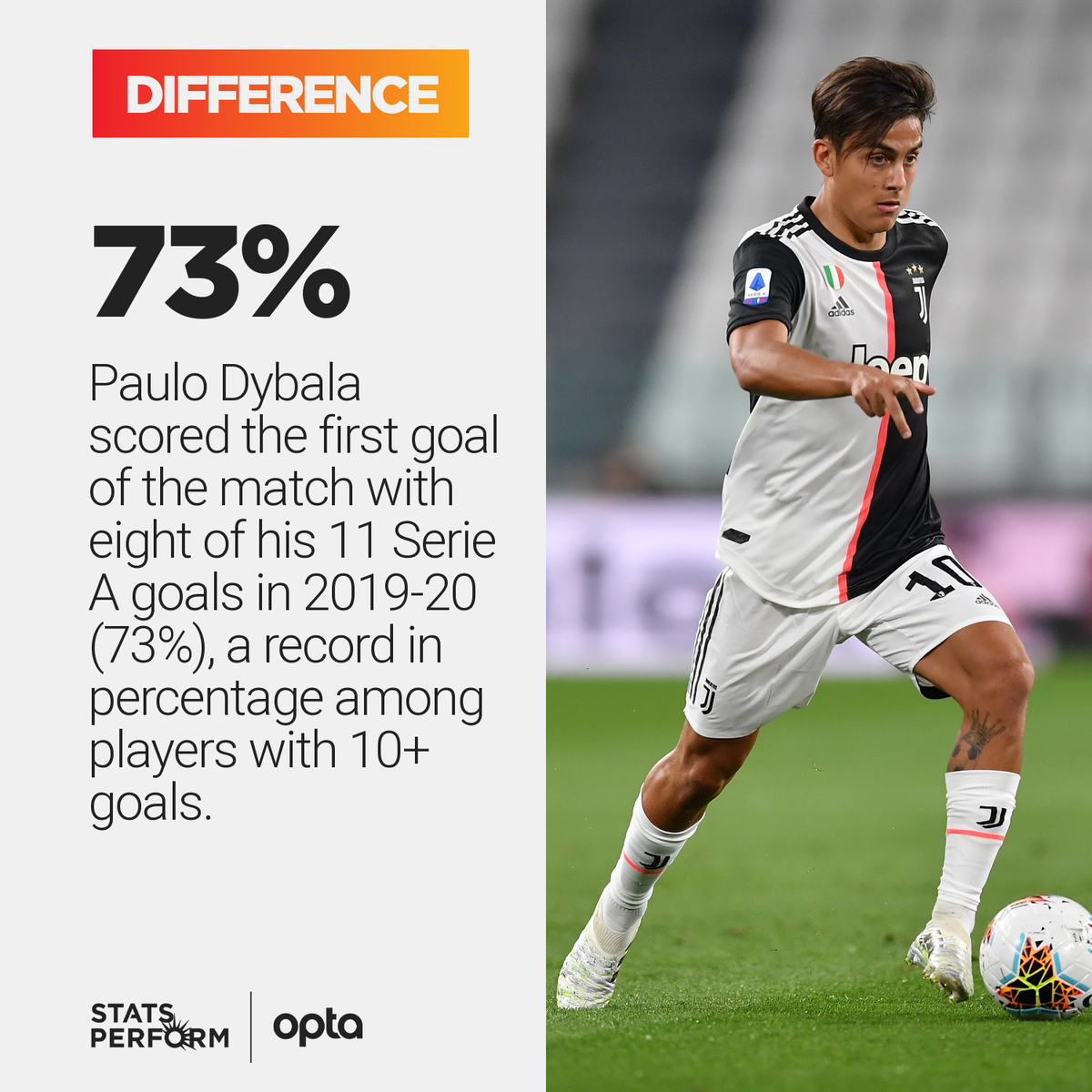 Football Manager Fan tweet media