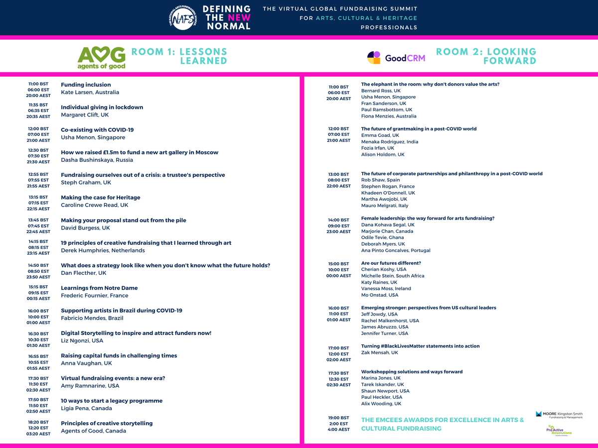 Have you SEEN this lineup? 🤩

Just two weeks till #ArtsSummit streams live globally. 

Use TWENTYOFFARTS for an extra 20% discount: bit.ly/ArtsSummit20

(P.s. did your read that code twice too? 😂)

#FundraisingEverywhere #ArtsFundraising #Arts #Culture #Heritage