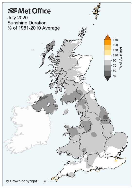 If you thought July’s weather was disappointing - the <a href="/metoffice/">Met Office</a> has just released early figures for NI:

🌡 1° below average temperature 
☀️ just 59% normal sunshine
🌧 147% normal rainfall