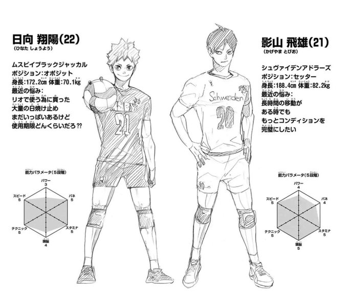 Yasuu Yasuureadyforhqの漫画作品一覧