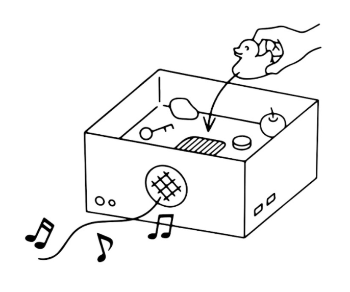 Music Memory Box tweet media