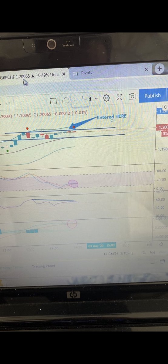 Bradhunter10's tweet photo. ❗️Over £40 in half an hour on our lunch break❗️

Productive lunchtime today for me and Mitch Hunter. Sat and had a bit of food while checking out a couple of trades. 

Hope everybody earnt there £40 in 30mins this lunch break. If you didn’t then why haven’t I heard from you yet? https://t.co/ro83xXBrzk