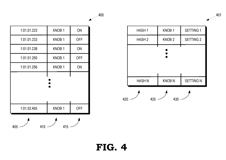 Patent: Automatic configuration of knobs to optimize performance of a graphics pipeline - AMD"A knob has a plurality of settings that configure a graphics pipeline."More details:  http://www.freepatentsonline.com/20200167985.pdf 